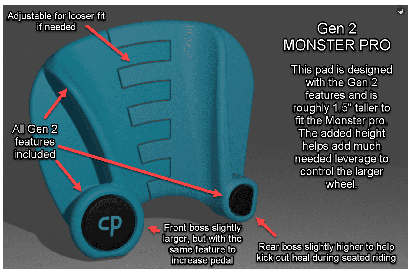 Monster Pro Clarkpads
