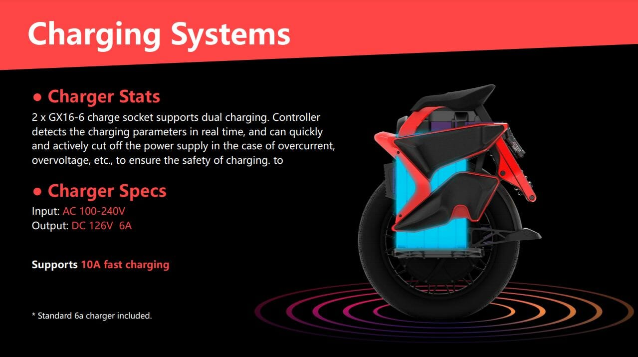 Kingsong s20 Charging system e-rides