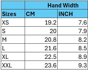 Max Gloves Width Measurement